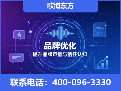 古交-品牌数字认知资产