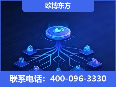 古交-全链豆包优化